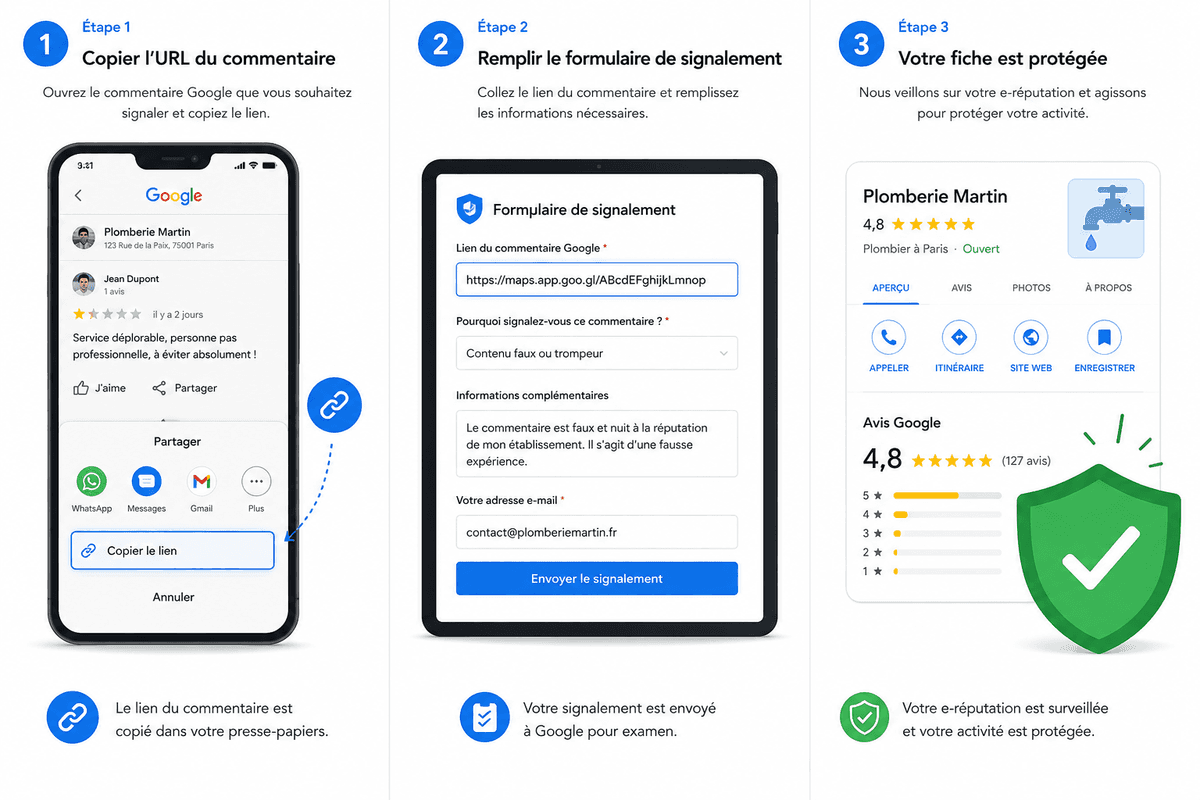 Les 3 étapes pour signaler un faux avis via OpenAvis